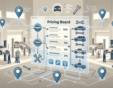 Auto-Szerviz 14 Case Study: Why Transparent Service Pricing Captures Search Demand