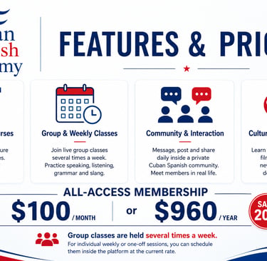 Cuban Spanish Academy features and membership pricing plans for online Spanish courses.