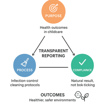 a diagram of a child's health care system