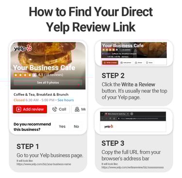 Steps for finding direct Yelp review link. NFC stand marketing tips for small business reviews.