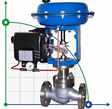 Curso de válvulas de control