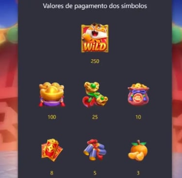 Tabela de pagamentos Fortune Tiger - Valores de todos os símbolos