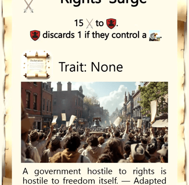 Rights' Surge