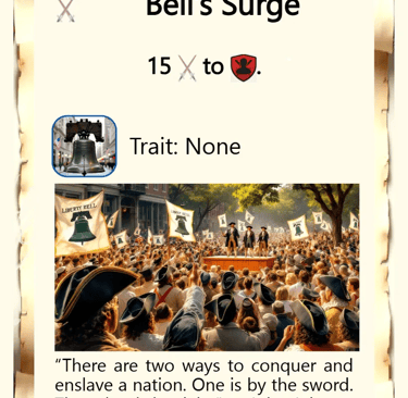 Bell's Surge