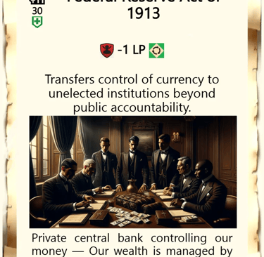 Federal Reserve Act of 1913