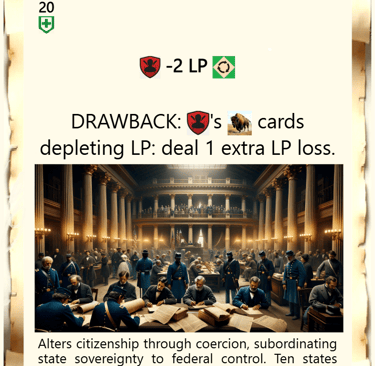 14th Amendment of 1868