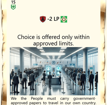 Real ID digital Control