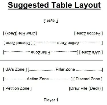 Suggested Table Layout for Revolt N Reign