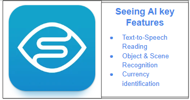 Seeing AI key Features Text-to-Speech, Reading Object & Scene Recognition,  Currency Identification