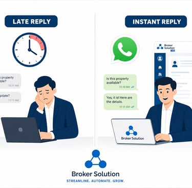 broker solution CRM