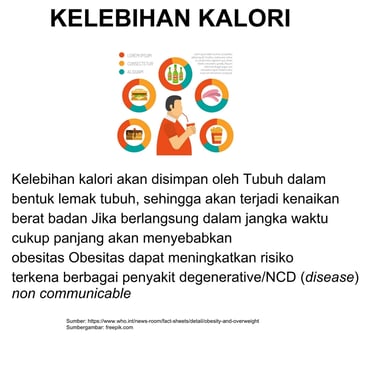 kalori makanan