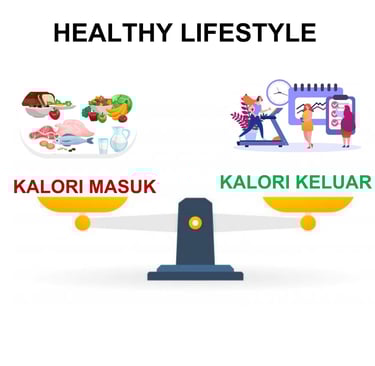 alat timbangan kalori