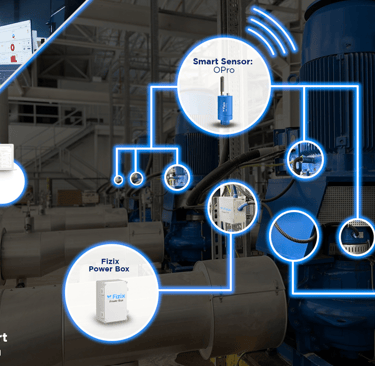 Her sektörde ve her makine tipinde kullanılabilen Fizix sensörleri kolay kurulum yapılır.