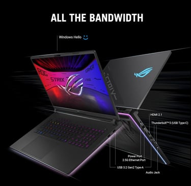 ASUS ROG Strix Scar 18
