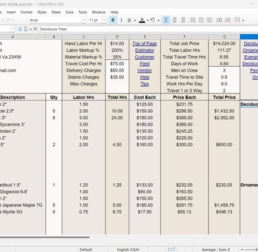 Landscape Estimating Software