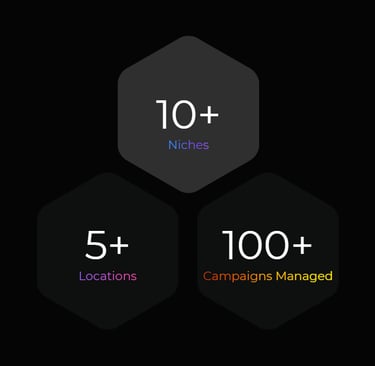 hexagons showing our statistics
