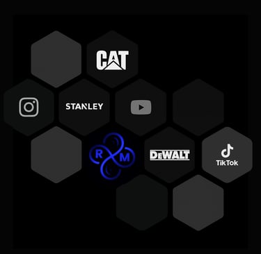 Diagram of brands we would like to partner with