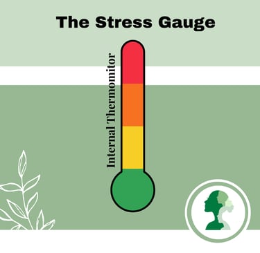 Stress Gauge