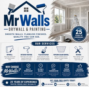 infographic about mrwalls