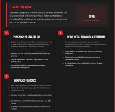 Ropa rockera Punk y Metal. Moda anti-mainstream.