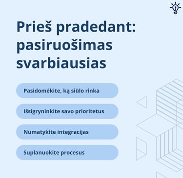 Pasiruošimas prieš įsigyjant LMS