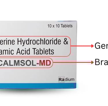 Brand & Generic Name
