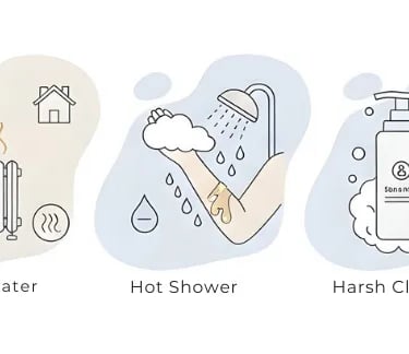 Skin become dry in winter