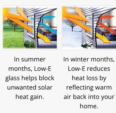 Low E Glass Low Emissivity Glass