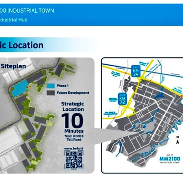 WarehousEstates.com - Befa Industrial Town MM2100 Cibitung Bekasi