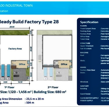 WarehousEstates.com - Befa Industrial Town MM2100 Cibitung Bekasi