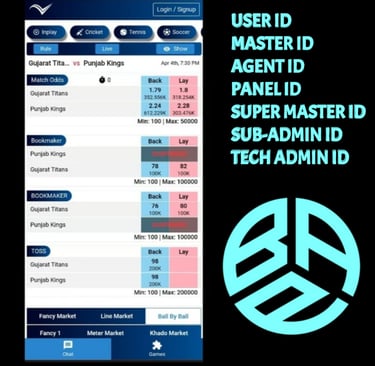 Victory Exch Betting ID: भारत का सबसे भरोसेमंद गेमिंग प्लेटफॉर्म - Master ID, Admin ID और रेंटल की प