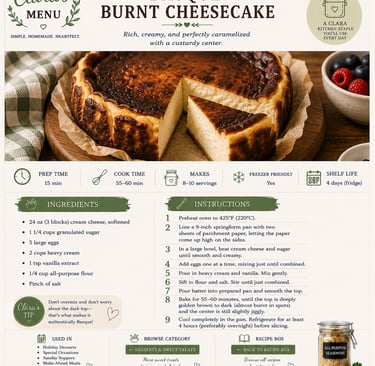 A detailed recipe card for Basque Burnt Cheesecake featuring a photo of the caramelized dessert on parchment paper.