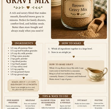 Homemade brown gravy mix recipe infographic with ingredient list and serving suggestions for mashed potatoes and pot roast.