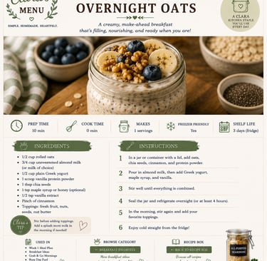 Recipe card for high protein overnight oats topped with fresh blueberries, bananas, and granola in a glass jar.