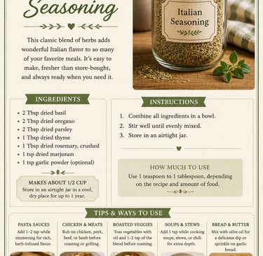 Homemade Italian seasoning recipe card with ingredients, instructions, and food pairing photos.