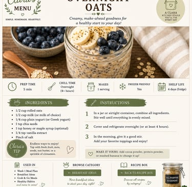 Clara's Menu healthy overnight oats recipe infographic with ingredients, instructions, and fresh blueberry toppings.
