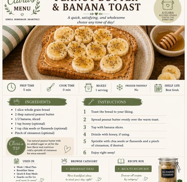 Peanut butter and banana toast recipe card with ingredients, instructions, and healthy breakfast tips.