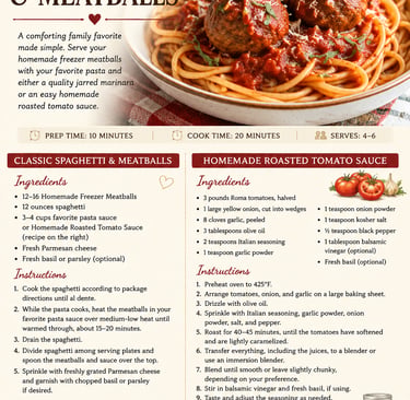 Recipe card for classic spaghetti and meatballs featuring homemade roasted tomato sauce with ingredients and instructions.