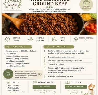 Recipe card for taco seasoned ground beef showing a skillet of cooked meat, ingredients, and instructions.