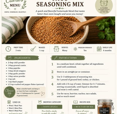 A homemade taco seasoning mix recipe card with ingredients and instructions for flavorful DIY spice blends.