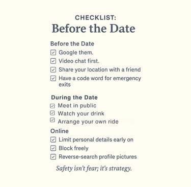 Dating safety checklist visual.