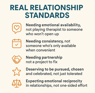 "Healthy relationship standards checklist - what to expect in modern dating - emotional availability