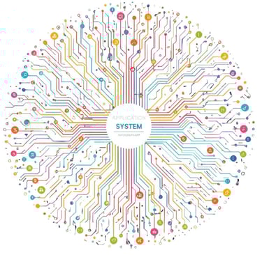 schéma coloré représentant un système d'applications