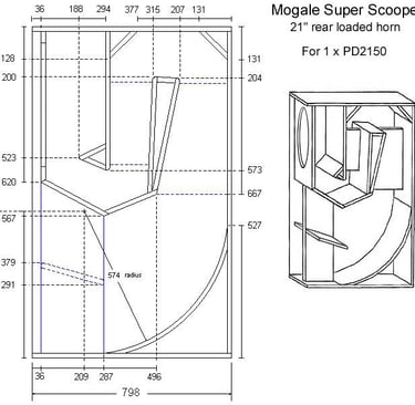 21 Super Scooper Plan