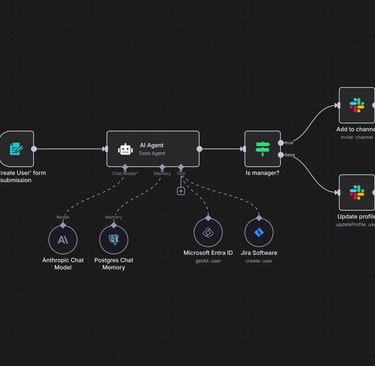 a n8n workflow for creating AI agents.