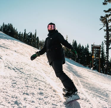adult snowboard levels Seefeld