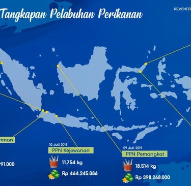 potensi perikanan indonesia
