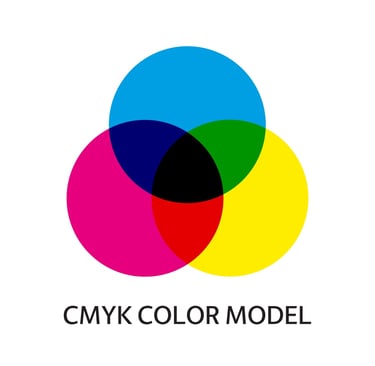 a cmykolor color model of a cmykolor