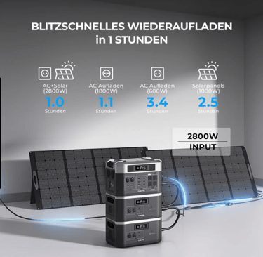 BP2000 tarjoukssessa