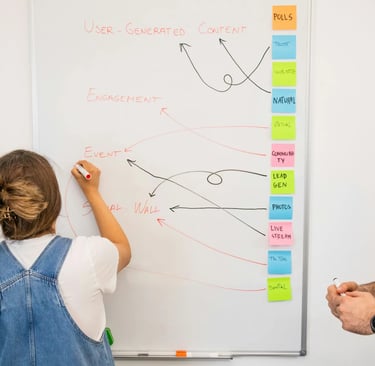 Équipe brainstorming bilan compétences centre Dijon